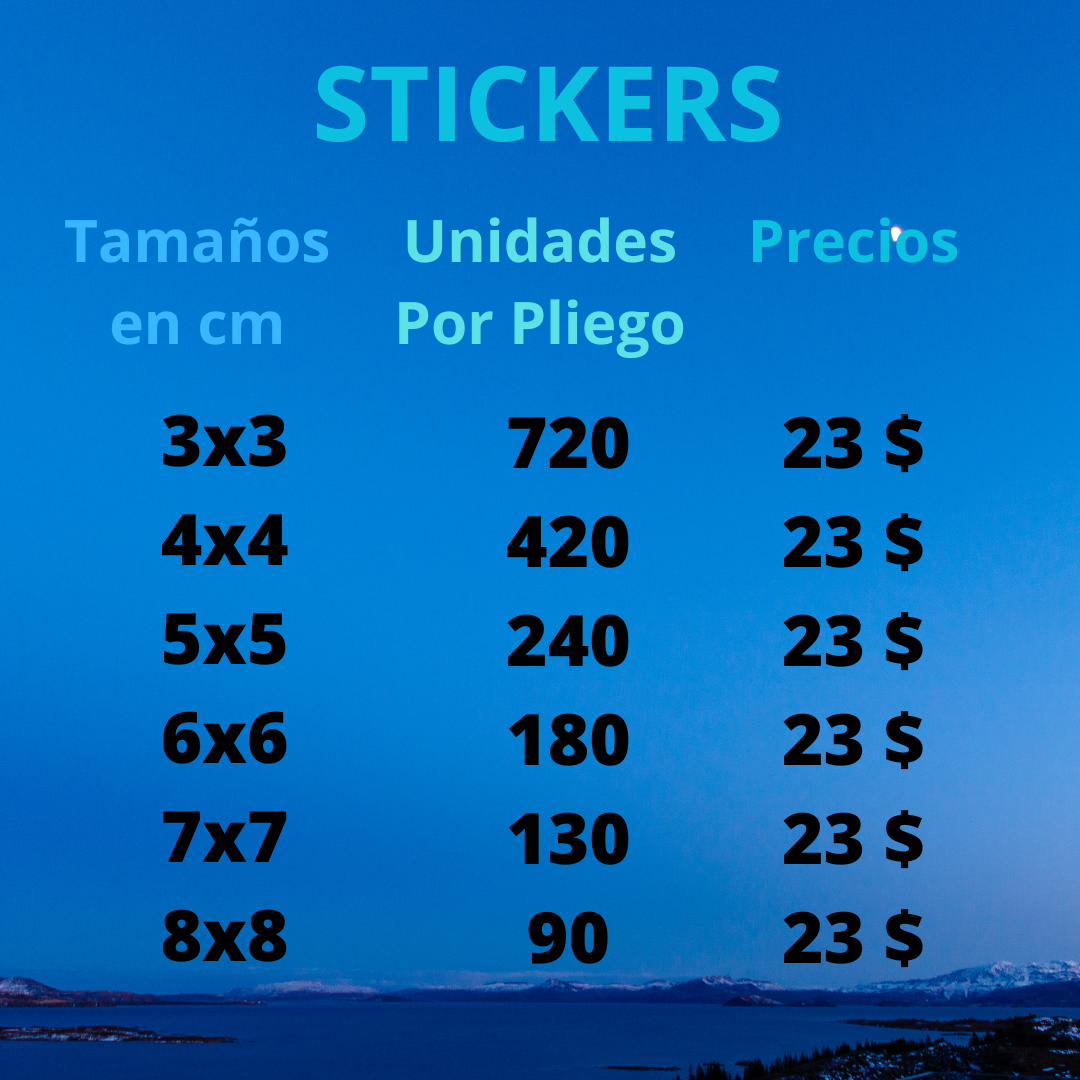 Autocollants Cocarde Italie Low-vis Bleu Marine - Lot De 2 Stickers Vinyle 7,6 Cm Pour Voiture, Casque - 10