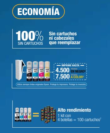 Impresora Inalámbrica EcoTank L1250 Tinta Continua - Imagen 4